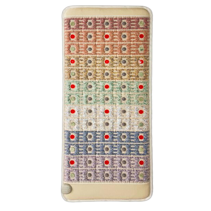Mata Energy BIAN + JADE Czakra 7 Kamieni + Pemf + Photon 60x150 cm - Kamienie Szlachetne + Kamienie Bian + Kamienie Jade + PEMF + PHOTON - Kolekcja 2022 - Sprzedaż wyłącznie dla Firm w Hurcie przy zakupie minimum 4 sztuk cena za sztukę